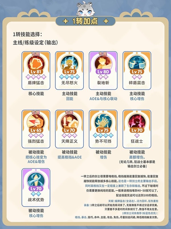 你是否想成为顶尖剑士？详细攻略教你培养出发吧麦芬的剑士职业