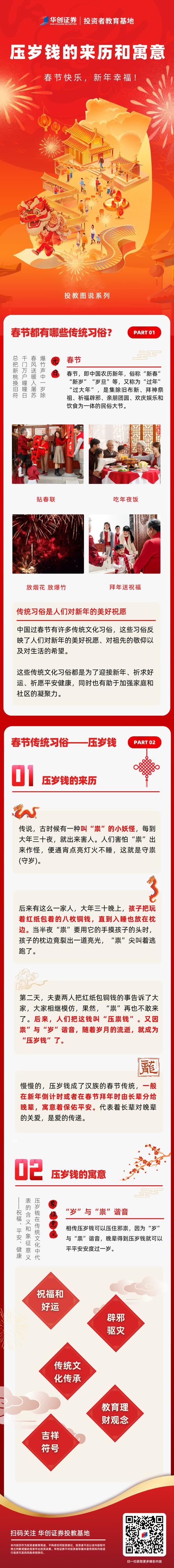 梦见压岁钱预示着哪些？深入解析梦境背后的财富运势