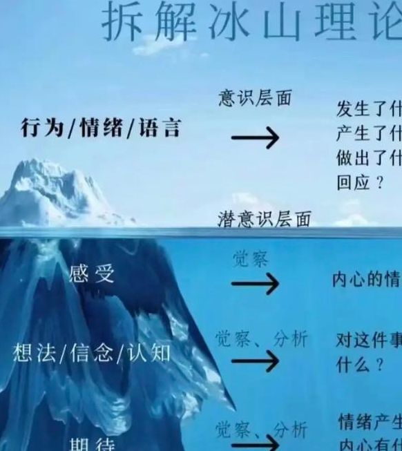 梦见膨胀的心理暗示，探索潜意识中的自我成长之路！