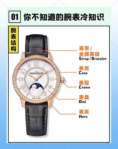 梦见手表的深层含义心理解读与生活影响分析