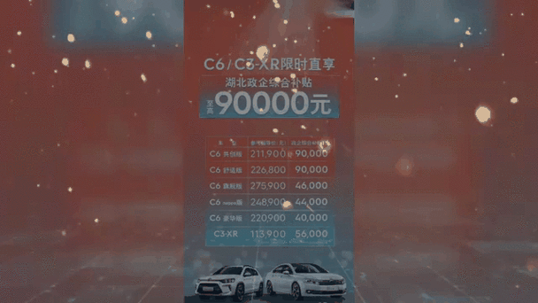 汽车行业价格战缓和：了解最新市场动态助您做出明智决策