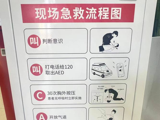 梦见急救箱含义解析心理暗示 vs 实际预兆哪种更可靠？