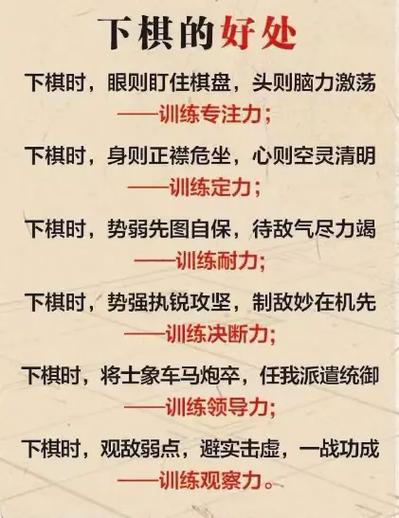 梦见下棋暗示哪些？解析你的潜意识与决策能力