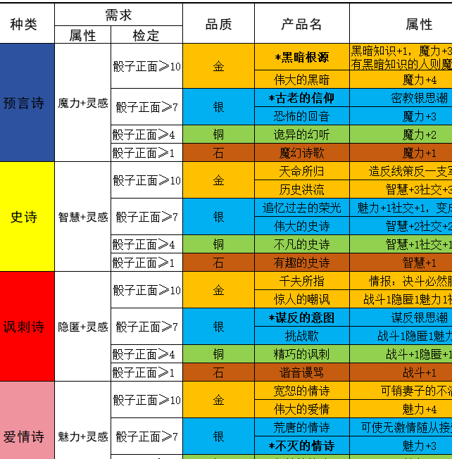 掌握苏丹的游戏哈桑高效培养策略，提升游戏体验！