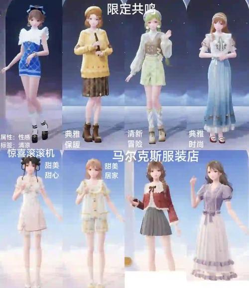 手游攻略：无限暖暖金蕊约定属性全解析——高效掌握核心要点