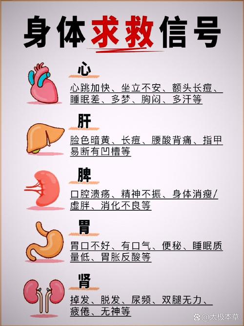 梦见器官变大意味着哪些?揭秘背后的心理暗示与解读技巧 梦见器官变大意味着哪些?揭秘背后的心理暗示与解读技巧