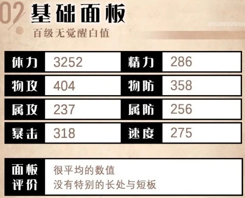 手游攻略：歧路旅人：大陆的霸者莱欧尼尔剑士技能深度解析 - 如何高效掌握与应用？