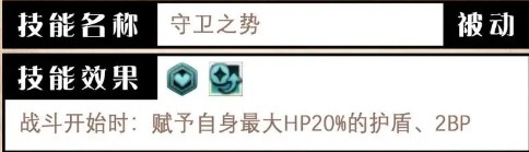 手游攻略：歧路旅人：大陆的霸者莱欧尼尔剑士技能深度解析 - 如何高效掌握与应用？