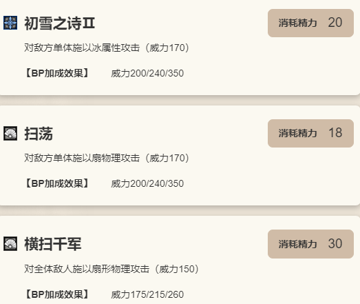 如何掌握歧路旅人：大陆的霸者中的埃尔欧诺拉技能？顶级攻略详解！