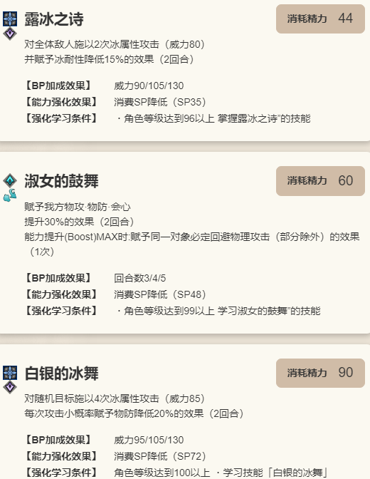 如何掌握歧路旅人：大陆的霸者中的埃尔欧诺拉技能？顶级攻略详解！