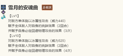 如何掌握歧路旅人：大陆的霸者中的埃尔欧诺拉技能？顶级攻略详解！