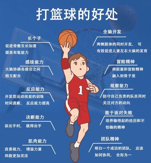 解析梦见打球的5个心理暗示,专家解析提升你的内在动力 解析梦见打球的5个心理暗示,专家解析提升你的内在动力