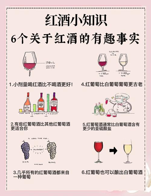 梦见红葡萄酒象征意义解析高效解读与心理暗示 梦见红葡萄酒象征意义解析高效解读与心理暗示