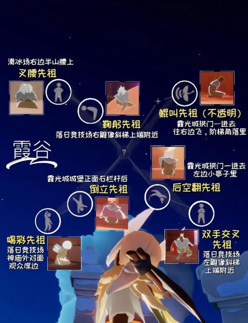 揭秘光遇风行领航员先祖位置：快速获取珍贵物品的实用攻略