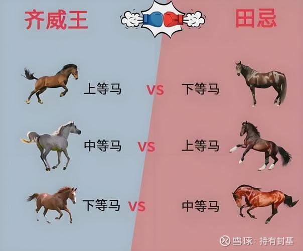 梦见赛马暗藏玄机？解析背后深意及心理暗示