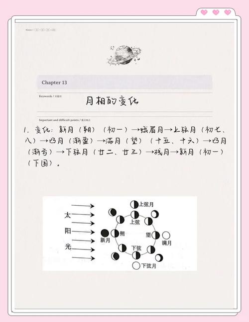 揭秘梦见半月形的深层含义心理暗示与生活启示分析