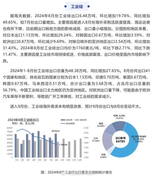 中国对美加征关税50%：深度解析政策背后的原因与影响