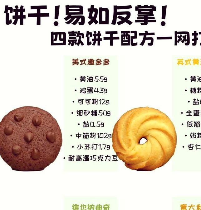 梦见饼干的5种象征意义及解梦指南