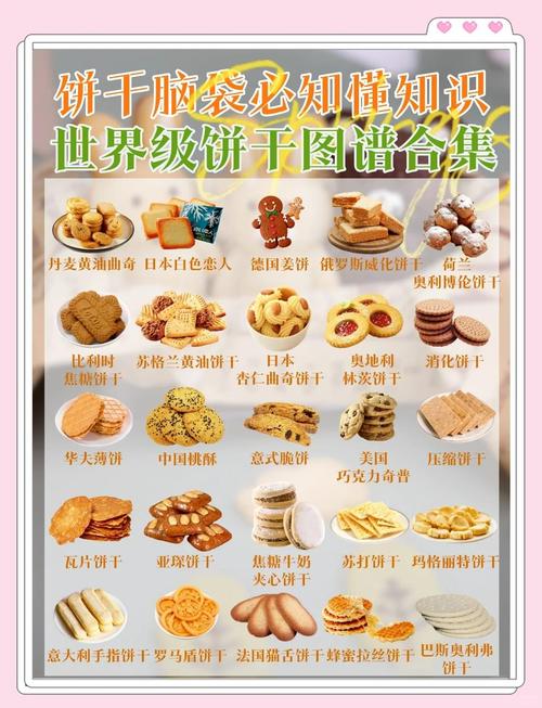 梦见饼干的5种象征意义及解梦指南