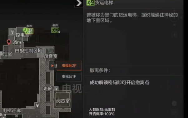 暗区突围电视台撤离攻略: 如何高效找到最佳路线？