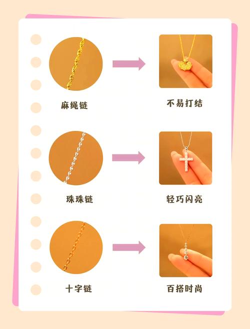 揭秘梦见链条的隐秘寓意，是否预示人生转机？