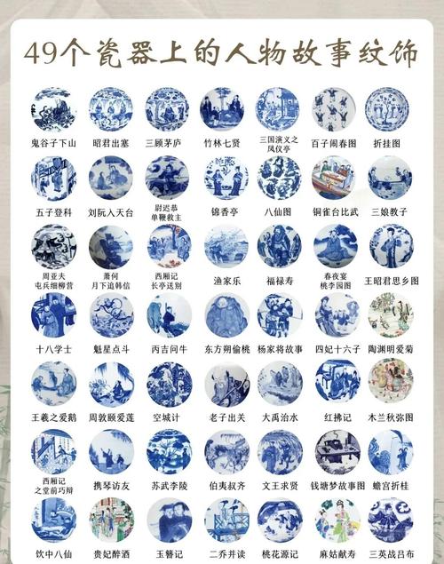 梦见瓷器意味着哪些？长尾解析带你了解深层寓意