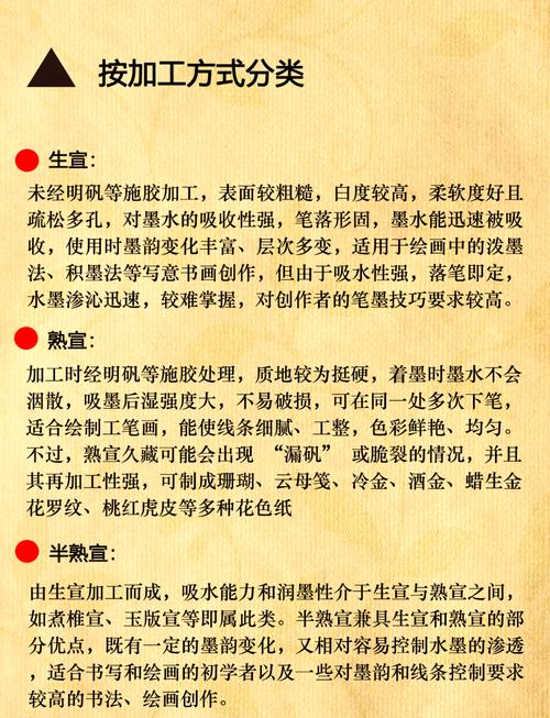 梦见宣纸的象征意义高效解析其背后隐含的心理因素与解决方案