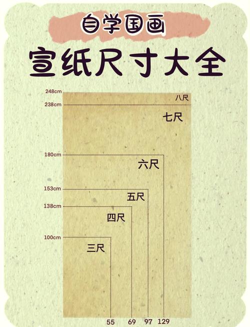 梦见宣纸的象征意义高效解析其背后隐含的心理因素与解决方案