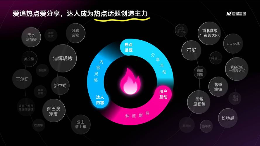 梦见毛线解析揭示隐藏心灵信号，帮你洞察自我成长潜力