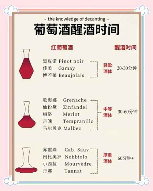 解梦指南梦见葡萄酒的8个象征意义与心理解析