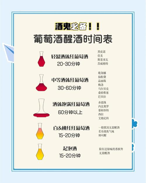 解梦指南梦见葡萄酒的8个象征意义与心理解析