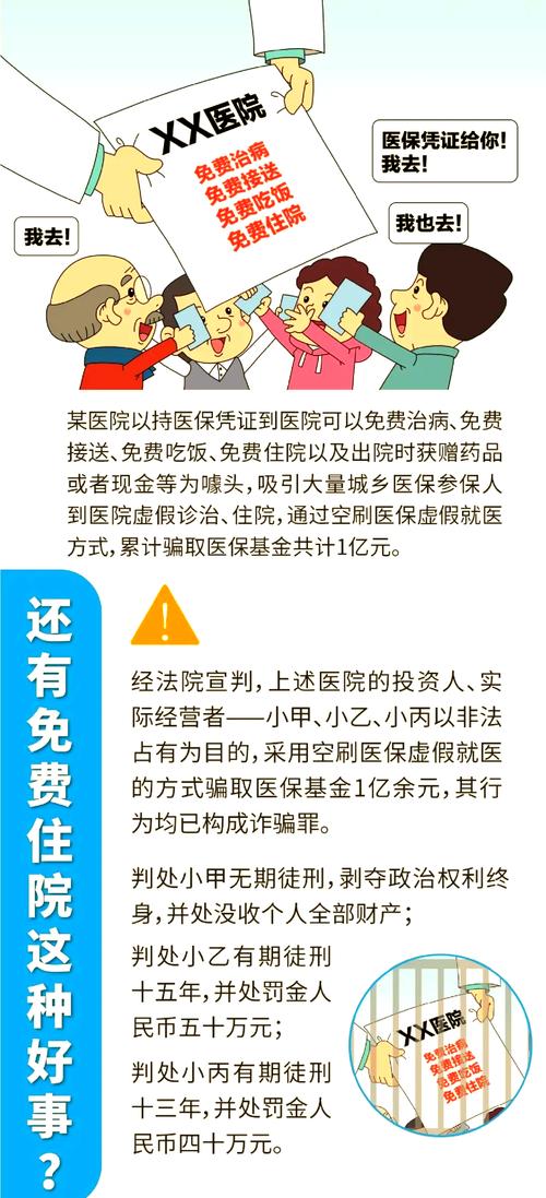 烟台市医保局如何通过宣传月活动有效监管医保基金? 烟台市医保局如何通过宣传月活动有效监管医保基金?