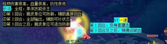 你在梦幻西游青丘迷雾副本中过不去？试试这些必备技巧！