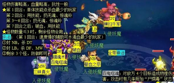 你在梦幻西游青丘迷雾副本中过不去？试试这些必备技巧！