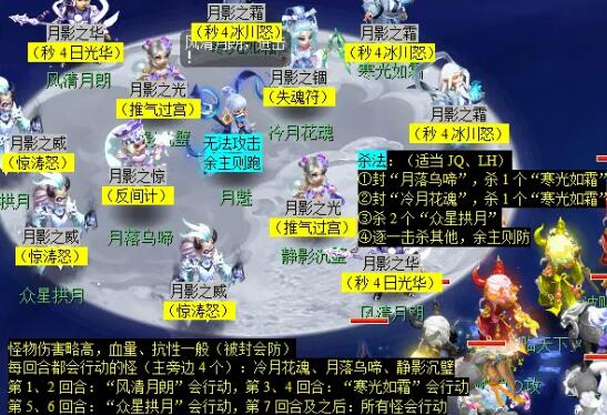 你在梦幻西游青丘迷雾副本中过不去？试试这些必备技巧！