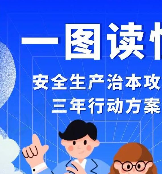 为什么安全生产治本攻坚三年行动对政企至关重要?——【邹城应急】深度解读与实用策略 为什么安全生产治本攻坚三年行动对政企至关重要?——【邹城应急】深度解读与实用策略