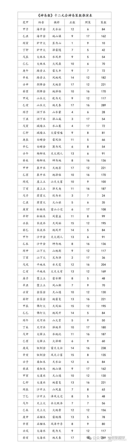 梦见谷穗解析财运与事业发展双驱动的利弊分析 梦见谷穗解析财运与事业发展双驱动的利弊分析