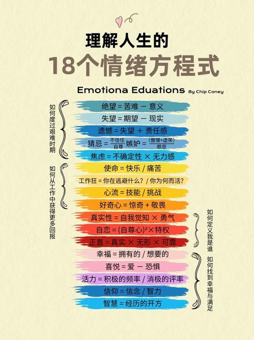 梦见花开解析揭示心理健康与情绪发展的深层关联