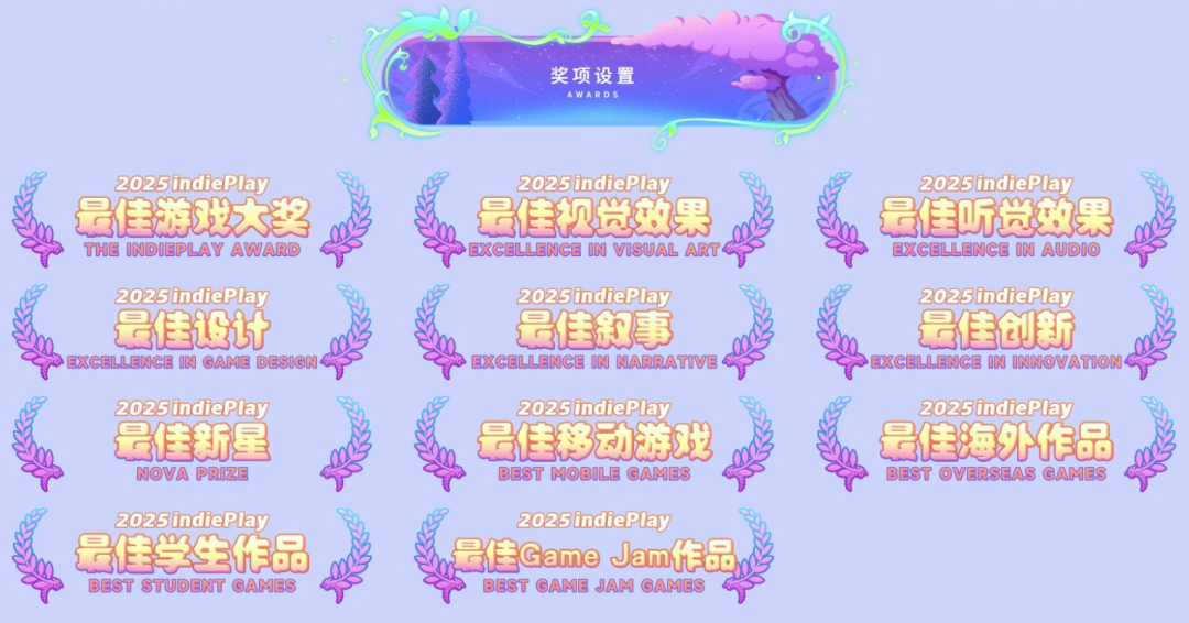 揭秘！2025 indiePlay中国独立游戏大赛：如何报名并脱颖而出？