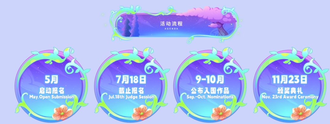 揭秘！2025 indiePlay中国独立游戏大赛：如何报名并脱颖而出？