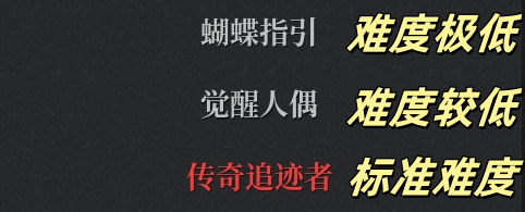 匹诺曹的谎言DLC解锁技巧：高效进入方法详解