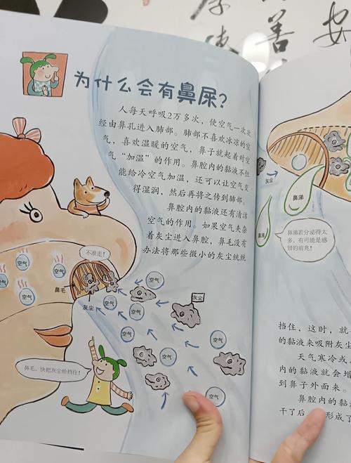 梦见鼻屎的6种寓意解析揭示潜意识密码与心理暗示 梦见鼻屎的6种寓意解析揭示潜意识密码与心理暗示
