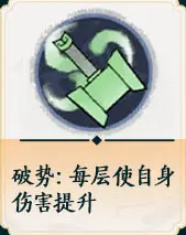 掌门下山锤系攻略：你知道如何成为顶级锤法大师吗？