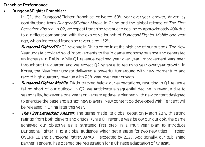 DNF手游如何助力Nexon 2025Q1营收超预期？深入解析主力IP增长秘密