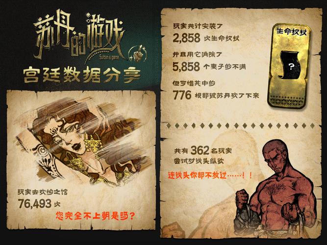 苏丹的游戏完整剧情攻略揭秘：玛希尔隐藏任务你知道多少？