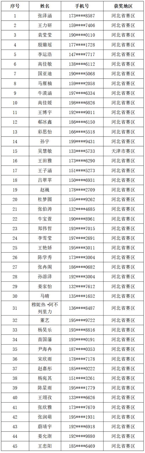 【电池身份证时代来临】2025年5月起,全面解读新规定的影响和优势 【电池身份证时代来临】2025年5月起,全面解读新规定的影响和优势