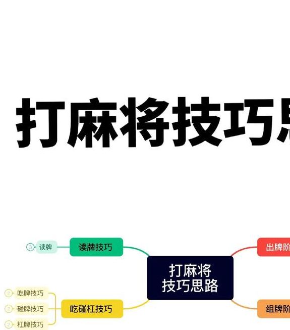 如何掌握江城大赢家的时间机制？游戏高手为你解析策略秘诀！