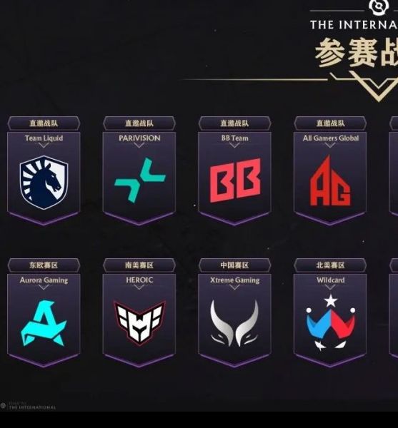 TI14预选赛:XG如何在中国赛区强势晋级?石油杯上ame能否再度挑战Yatoro? TI14预选赛:XG如何在中国赛区强势晋级?石油杯上ame能否再度挑战Yatoro?