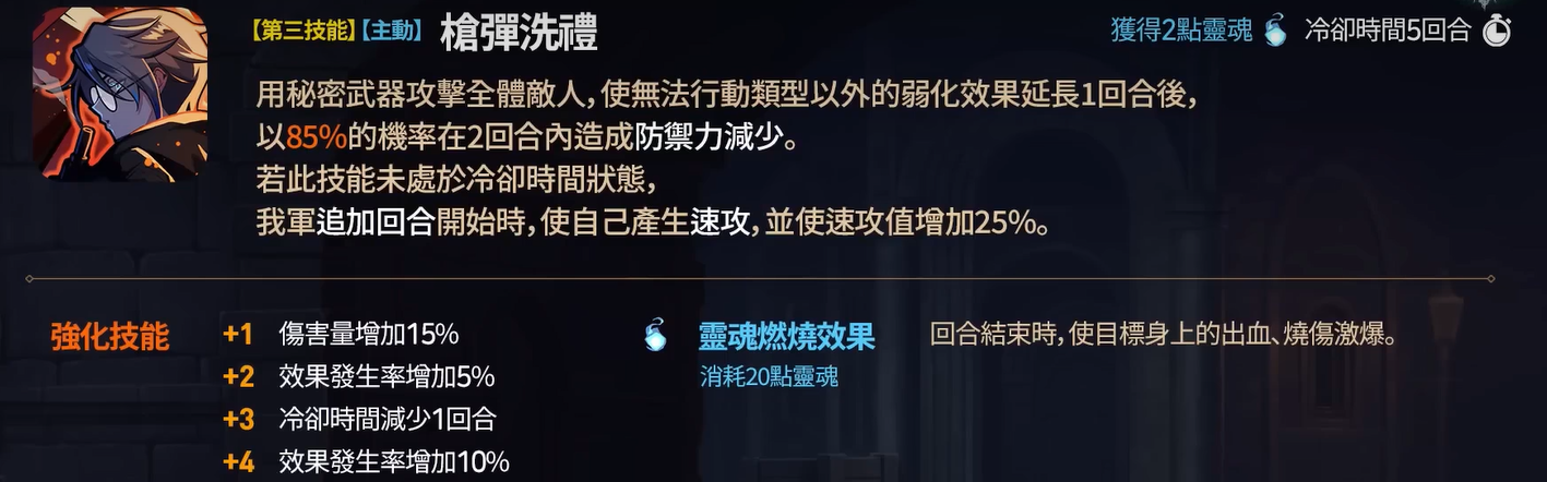 手游攻略 | 第七史诗露彬全解析:提升游戏技能,快速进阶必备指南 手游攻略 | 第七史诗露彬全解析:提升游戏技能,快速进阶必备指南