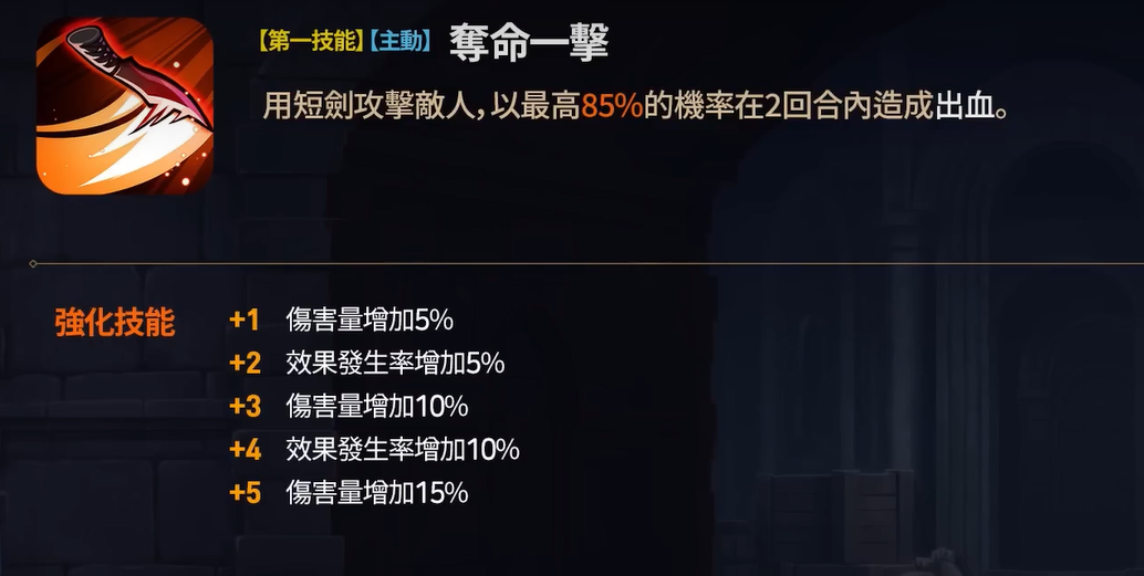 手游攻略 | 第七史诗露彬全解析:提升游戏技能,快速进阶必备指南 手游攻略 | 第七史诗露彬全解析:提升游戏技能,快速进阶必备指南